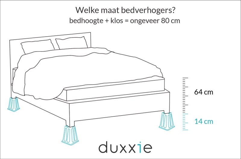 naaien twist Autonomie Hoe hoog moet mijn bed zijn voor de kraamzorg? – Zwangerschapspagina