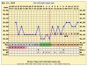 Schermafbeelding 2015-12-13 om 12.37.02.jpg