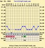 chartgraph_module-6.jpg