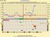 chartgraph_module (1).jpg
