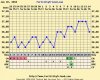 chartgraph_module (1).jpg