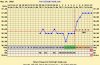 chartgraph_module (1).jpg
