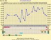 chartgraph_module (1).jpg