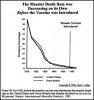 Measles_Death_Rate.jpg