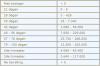 Schermafbeelding 2017-12-08 om 14.19.01.png