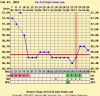 chartgraph_module.png