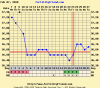 chartgraph_module (1).png
