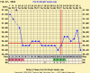 chartgraph_module (3).png
