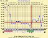 chartgraph_module (4).png