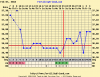 chartgraph_module (5).png