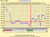 chartgraph_module (6).png