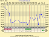 chartgraph_module (7).png