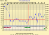 chartgraph_module (8).png