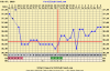 chartgraph_module (10).png