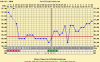 chartgraph_module (11).png