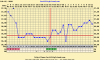 chartgraph_module (12).png
