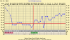 chartgraph_module (14).png