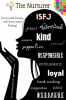 Yoora-Park-ISFJ-Personality-683x1024.png