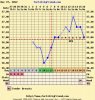 chartgraph_module (1).jpg