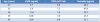 Screen shot 2012-05-29 at 10_37_35 PM.jpg