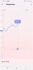 Screenshot_20190219-165424_My Tracker.jpg
