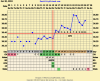 chartgraph_module.png
