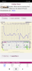 Screenshot_2019-10-28-15-35-32-761_com.tamtris.fertilityfriend.png