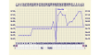 chartgraph_module.png