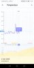 Screenshot_20200502_170659_periodtracker.pregnancy.ovulationtracker.jpg
