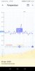 Screenshot_20200511_165002_periodtracker.pregnancy.ovulationtracker.jpg