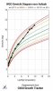 Aaliyah_WGO_Gewicht_Diagram_2020_09_17_12_16_44.jpeg