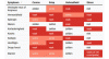 _kluwer-elevation-backoffice-website_contentfiles_sentral_image_corona-schema-symptomen.gif