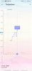 Screenshot_20201113-091623_My Tracker.jpg