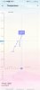 Screenshot_20201114-140019_My Tracker.jpg
