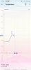 Screenshot_20201214-103615_My Tracker.jpg