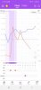 Screenshot_20210219-104044_Premom.jpg