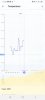 Screenshot_20210405-073002_My Tracker.jpg