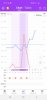 Screenshot_20210504-131827_Premom.jpg