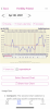 A6E9453F-BAFF-4ACB-B128-FB040CE2B7EB.png