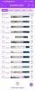 Screenshot_20210731-151509_Premom.jpg