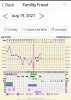 Screenshot_20210903-214043_FF App.jpg