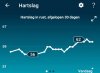 Screenshot_20211207-141702_Fitbit.jpg