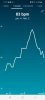 Screenshot_20220202-110729_Fitbit.jpg