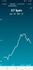 Screenshot_20220216-070407_Fitbit.jpg
