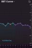 Screenshot_20220306-235432_Femometer.jpg