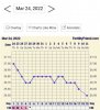 Screenshot_20220411-124823_FF App.jpg