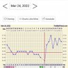 Screenshot_20220419-104910_FF App.jpg