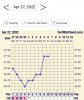 Screenshot_20220506-111935_FF App.jpg