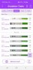 Screenshot_20220519-102045_Premom.jpg