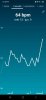 Screenshot_20220609-075845_Fitbit.jpg